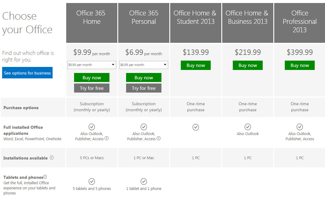 Understanding the difference between Office 2013 and Office 365